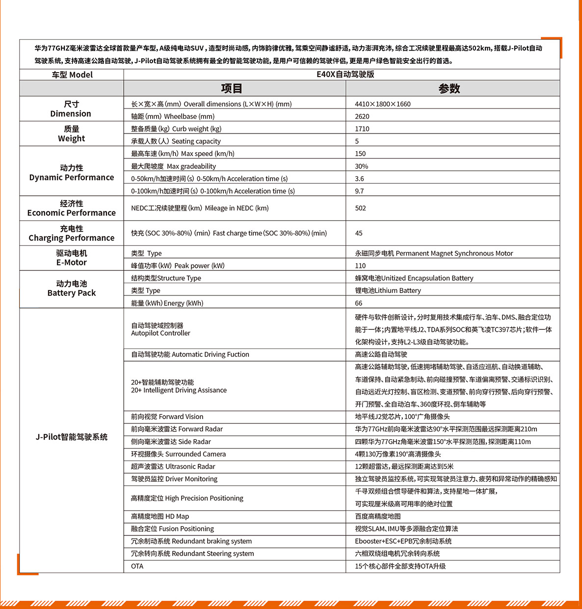 d88尊龙z6(中国)官方网站