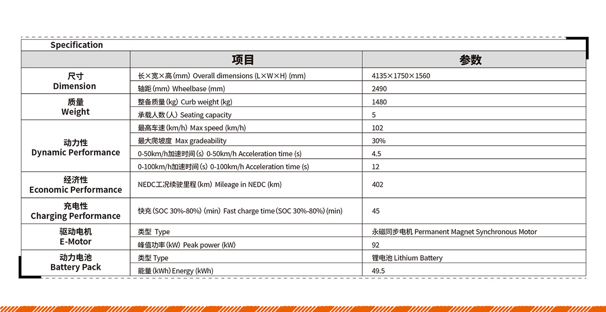 d88尊龙z6(中国)官方网站