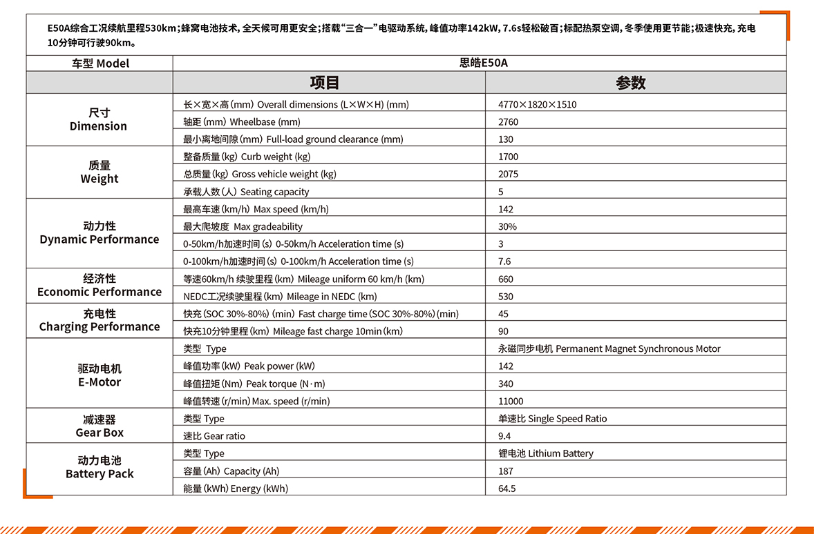 d88尊龙z6(中国)官方网站