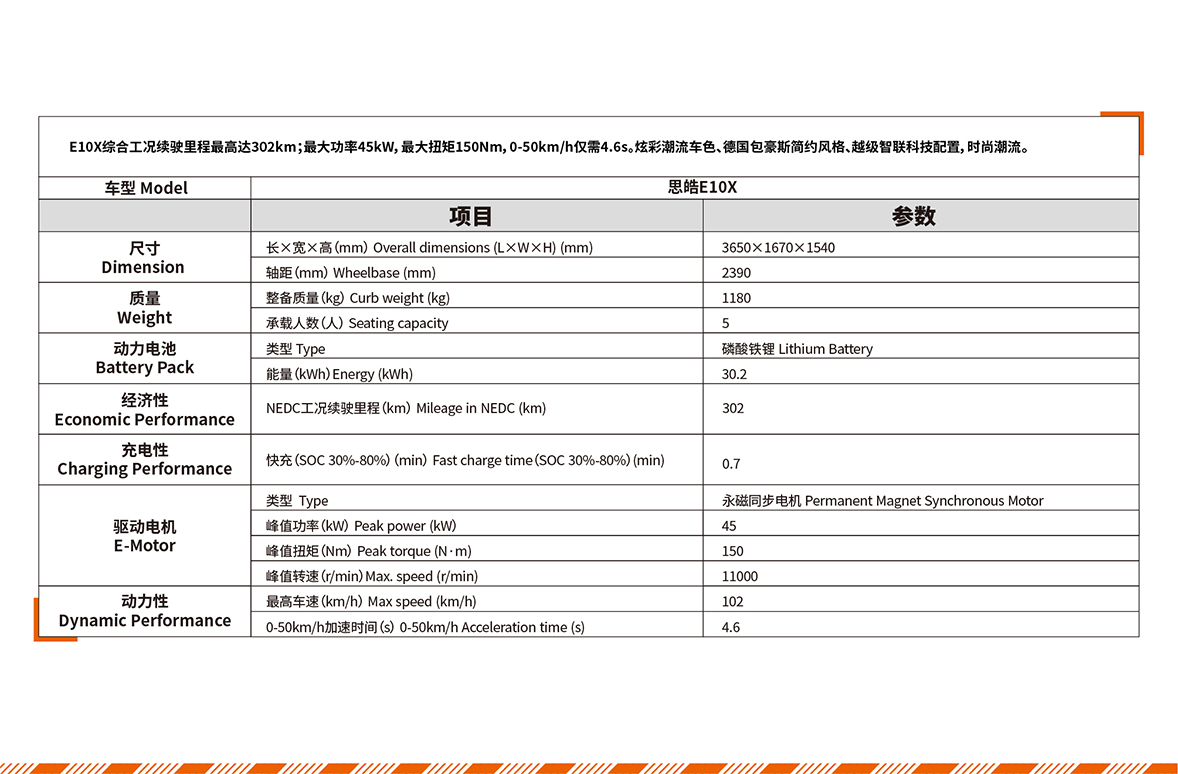 d88尊龙z6(中国)官方网站