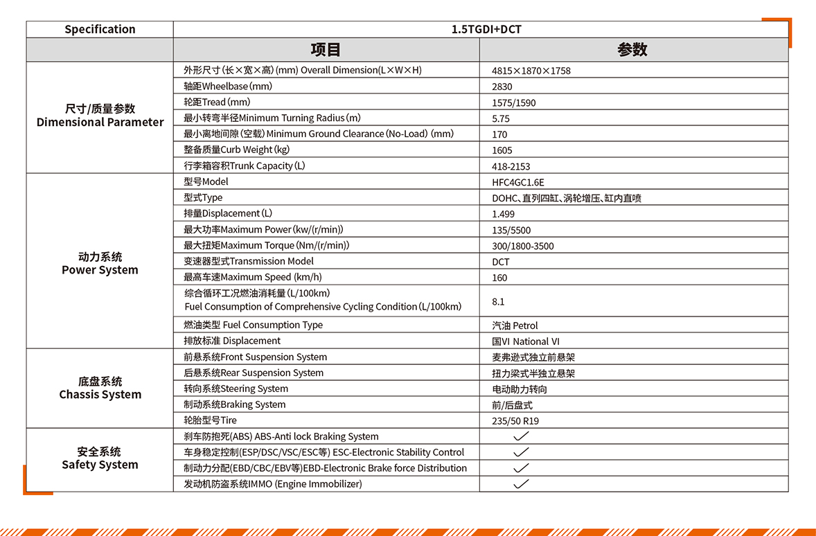 d88尊龙z6(中国)官方网站