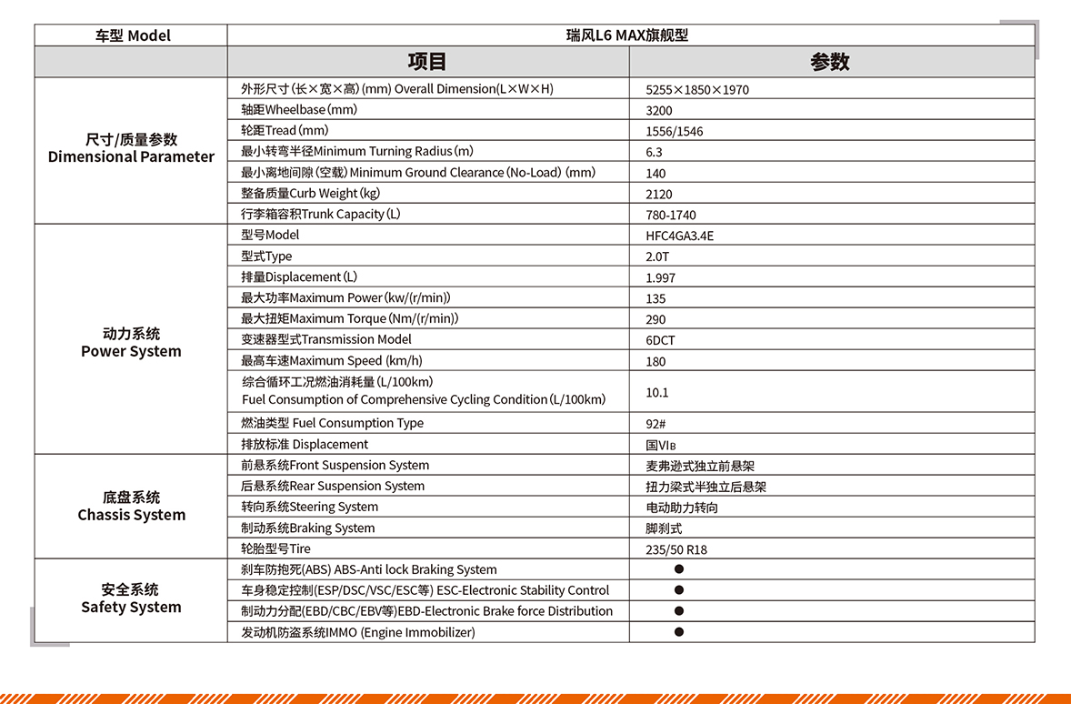 d88尊龙z6(中国)官方网站