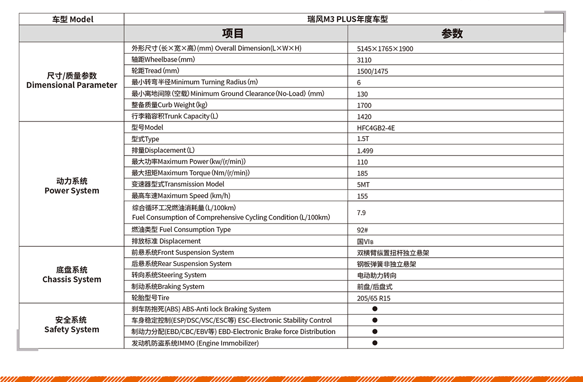 d88尊龙z6(中国)官方网站