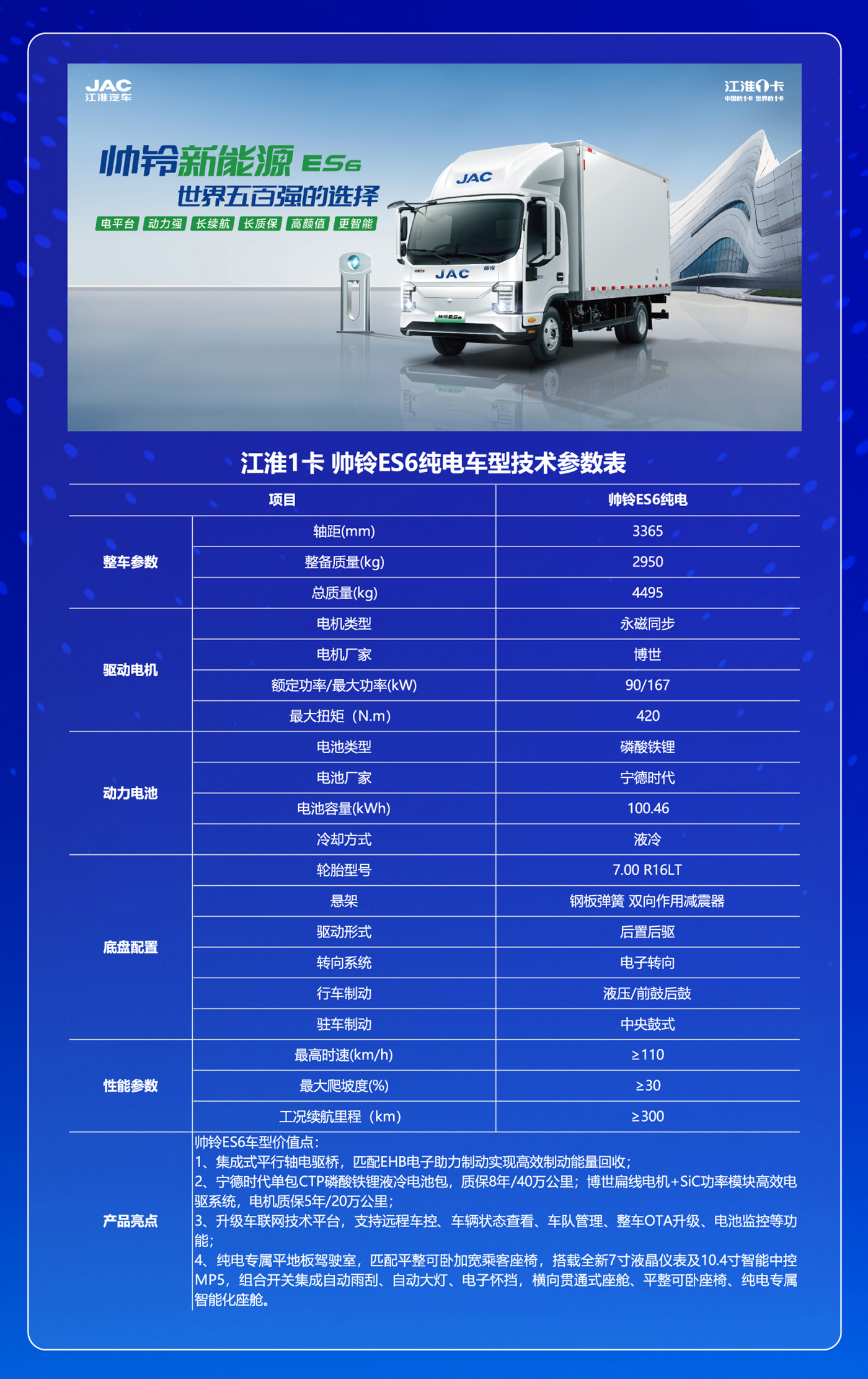 d88尊龙z6(中国)官方网站