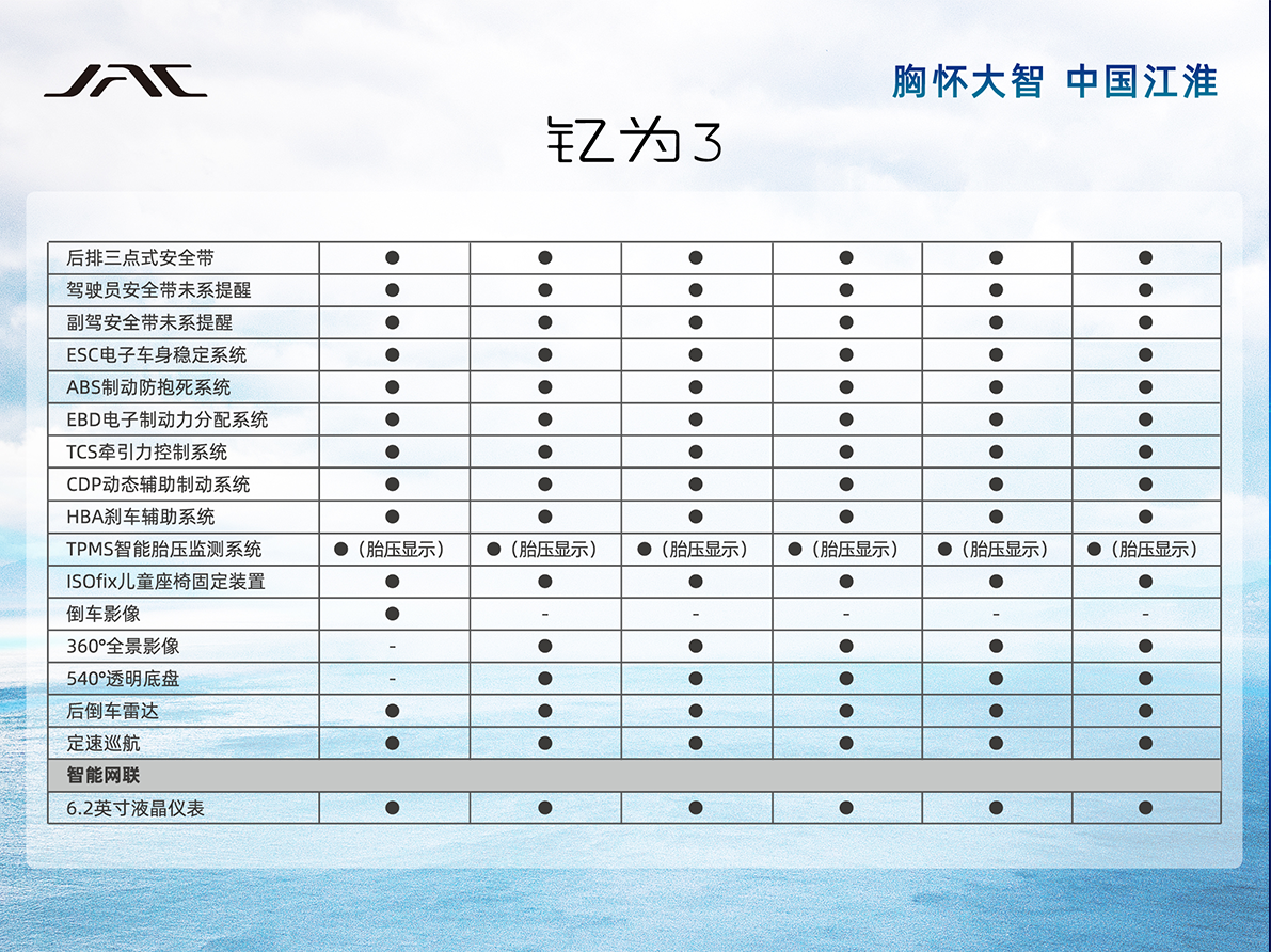 d88尊龙z6(中国)官方网站