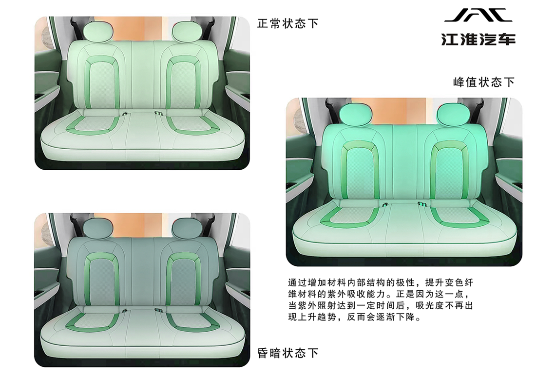 d88尊龙z6(中国)官方网站