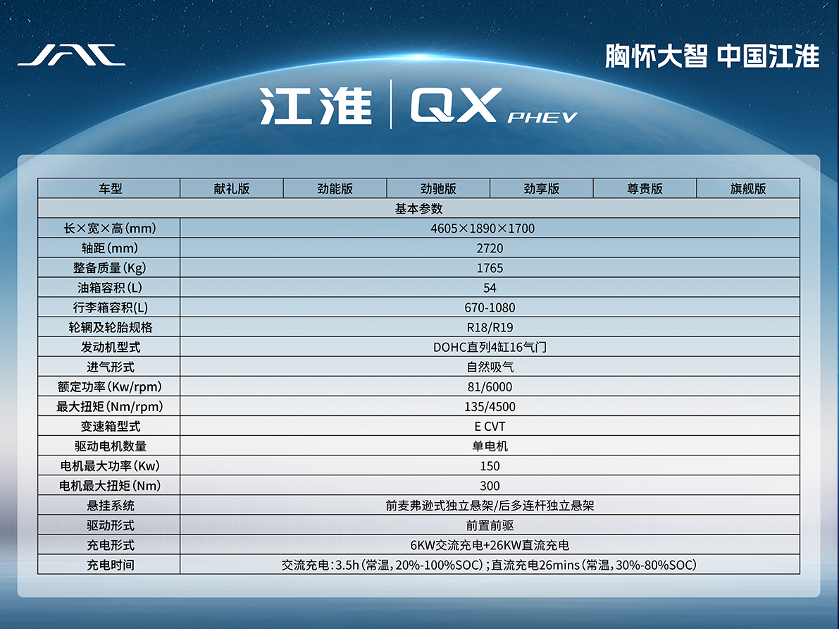 d88尊龙z6(中国)官方网站