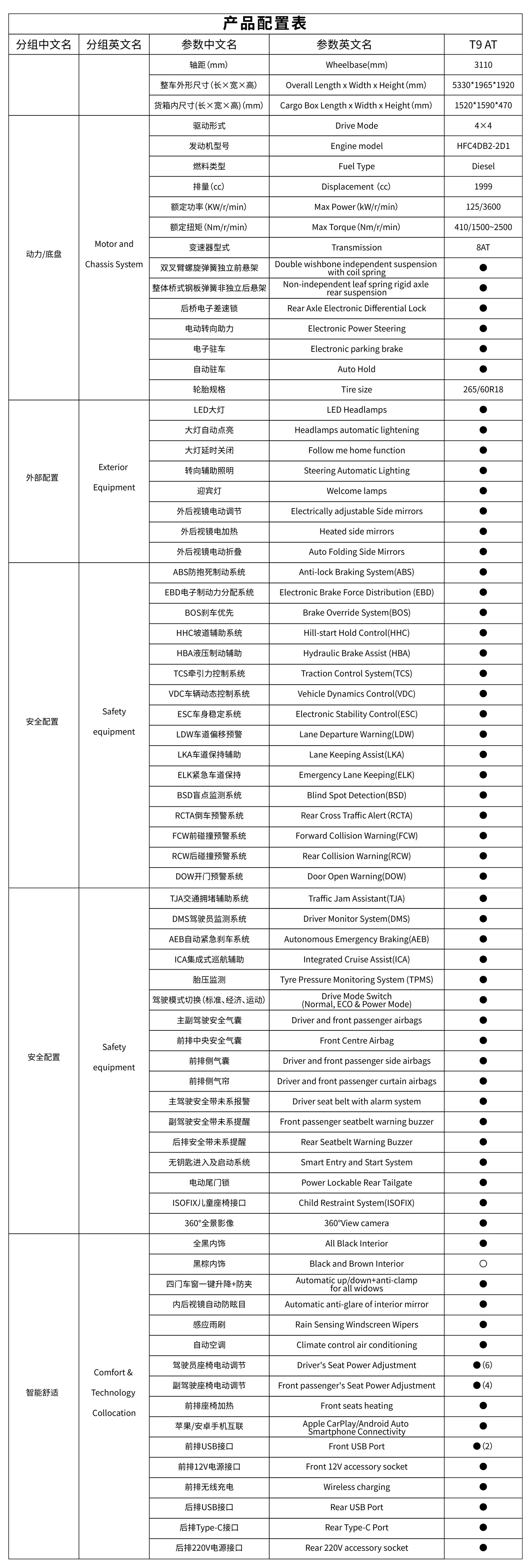 d88尊龙z6(中国)官方网站