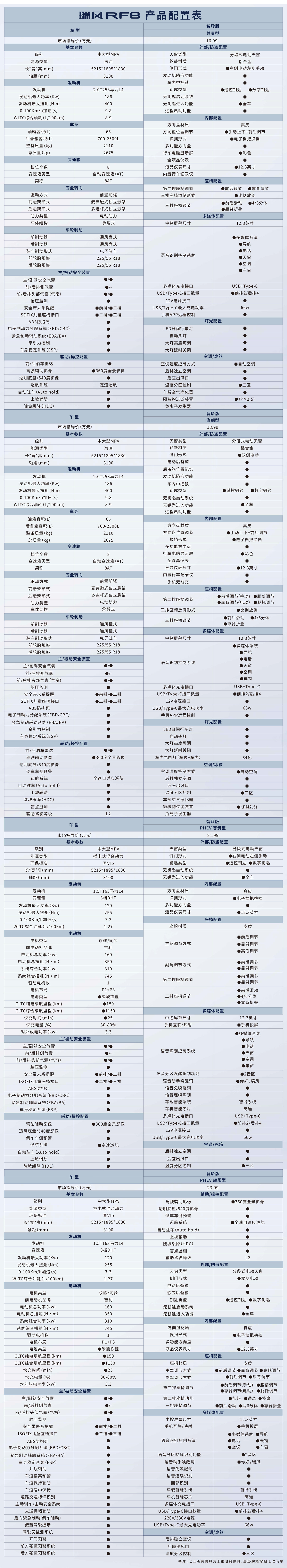 d88尊龙z6(中国)官方网站