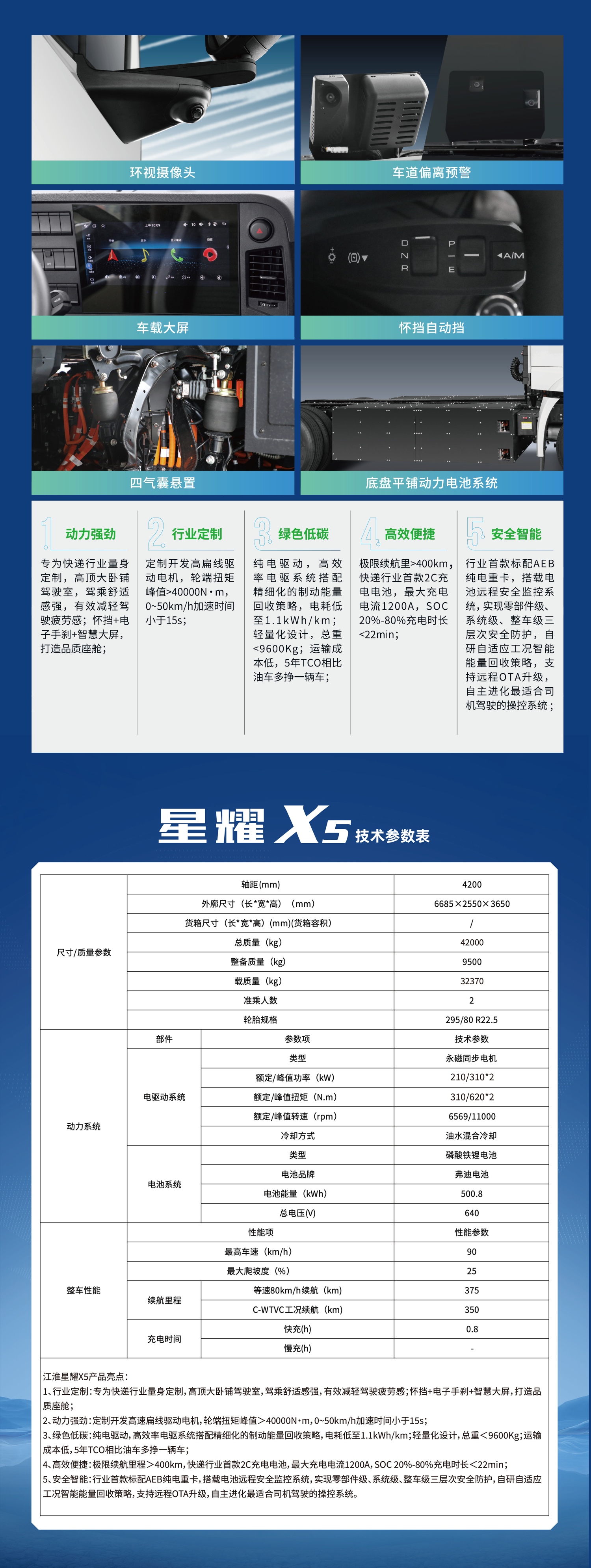 d88尊龙z6(中国)官方网站