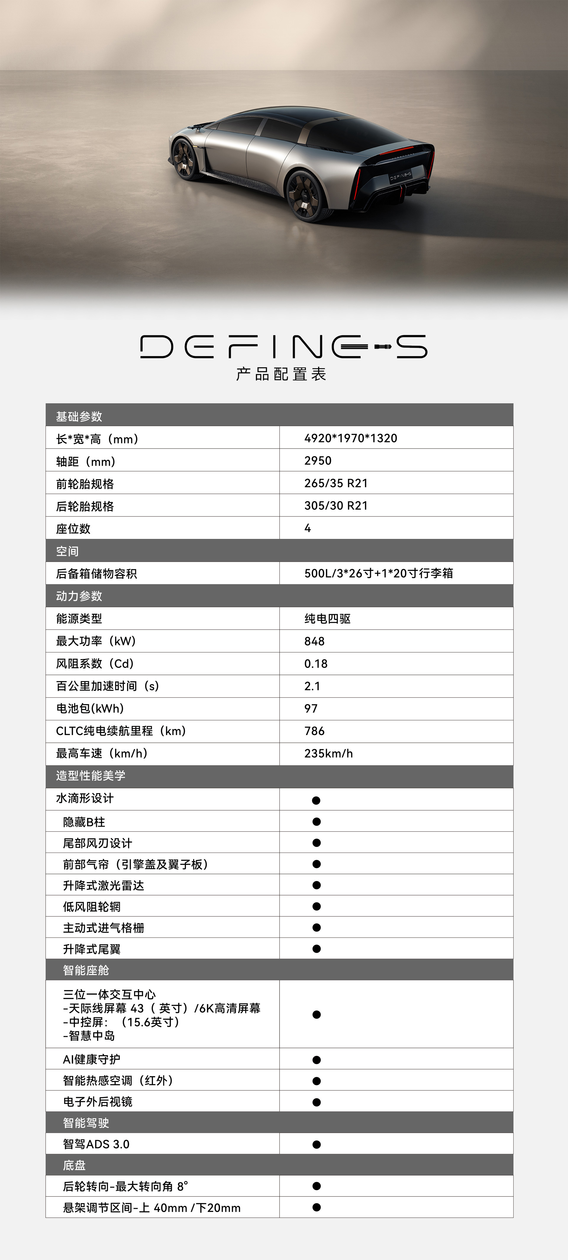 d88尊龙z6(中国)官方网站