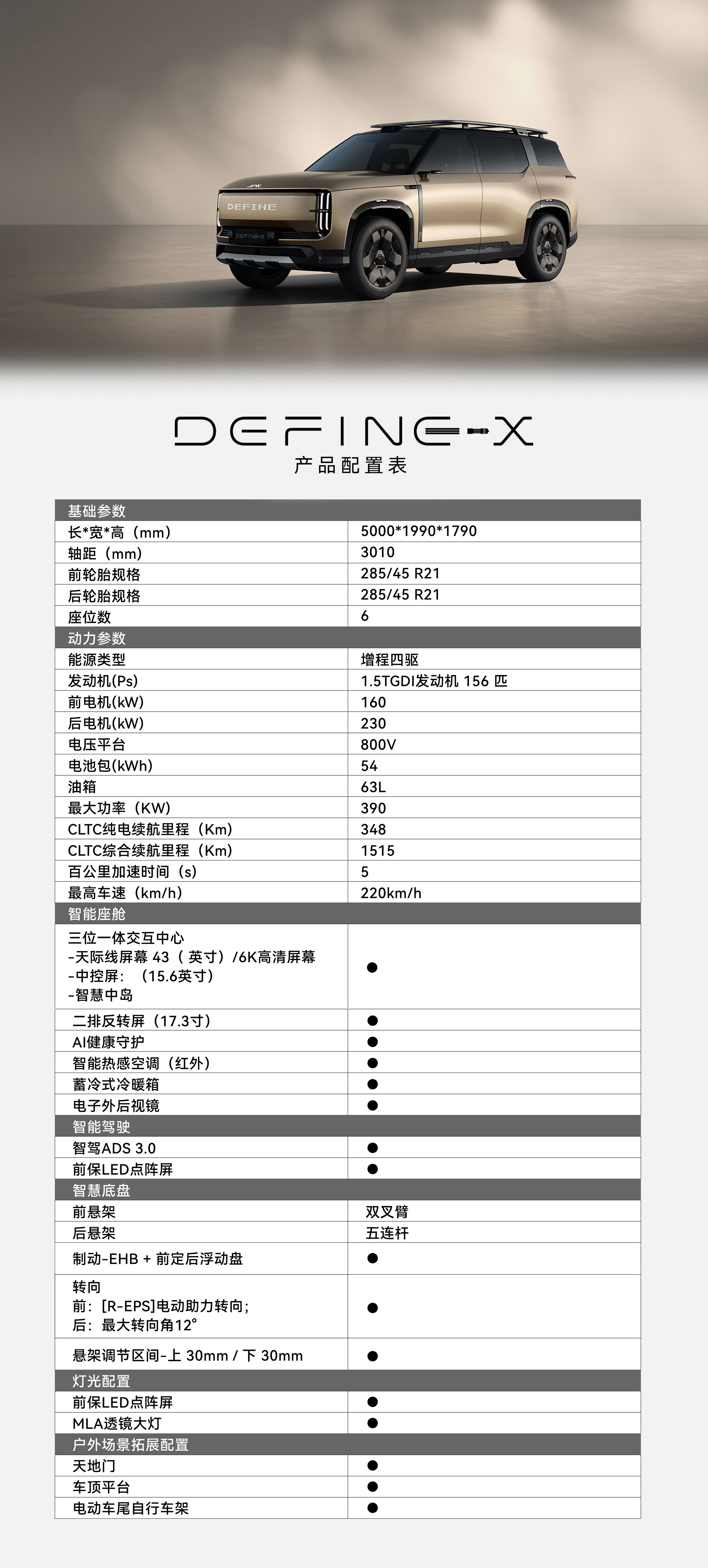d88尊龙z6(中国)官方网站