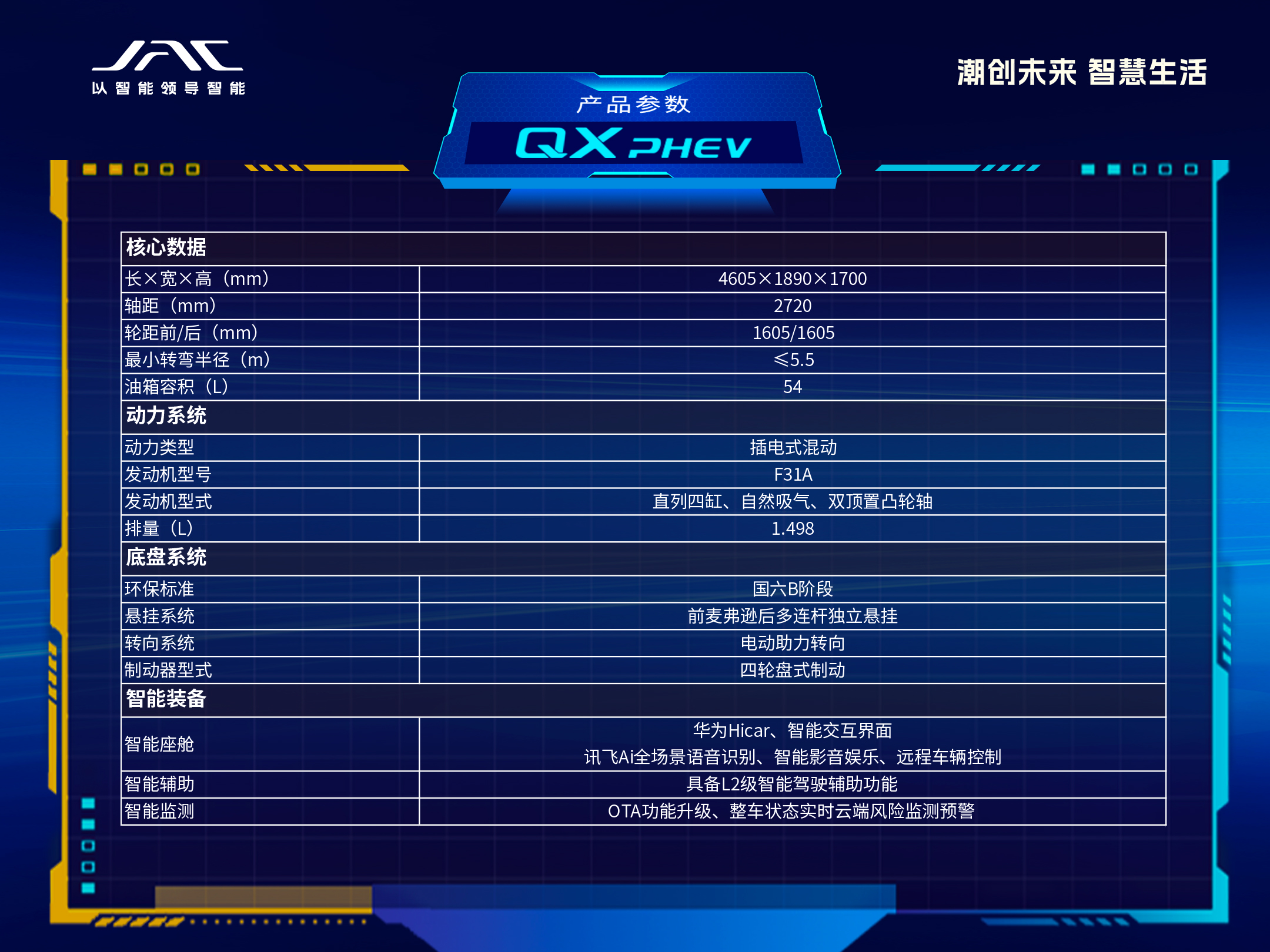 d88尊龙z6(中国)官方网站