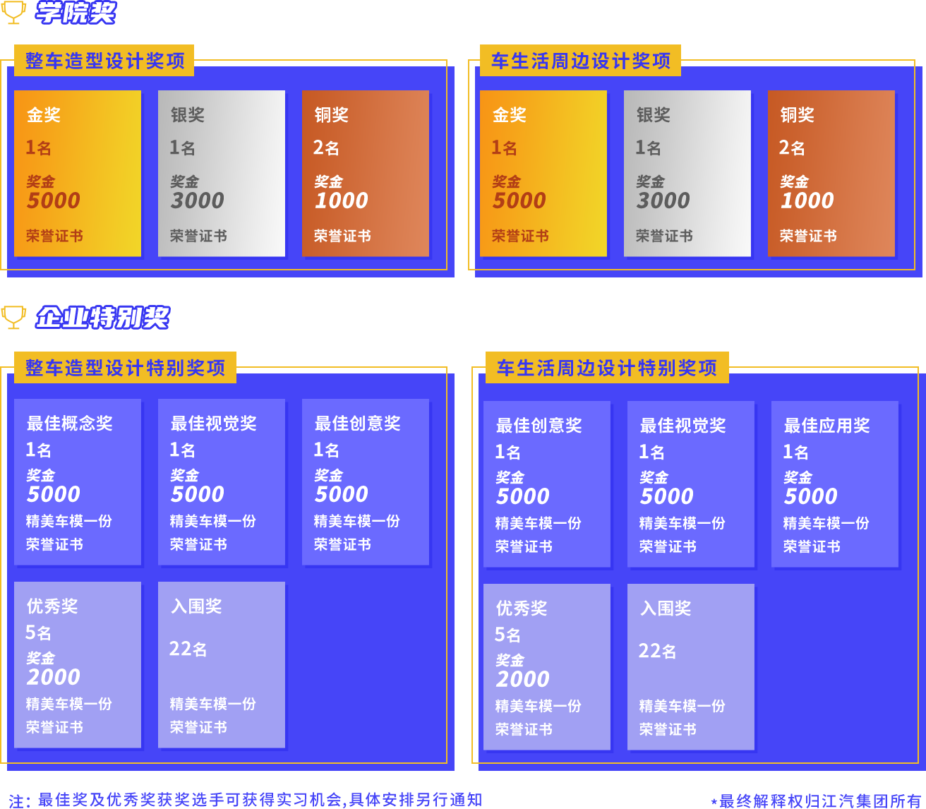 d88尊龙z6(中国)官方网站